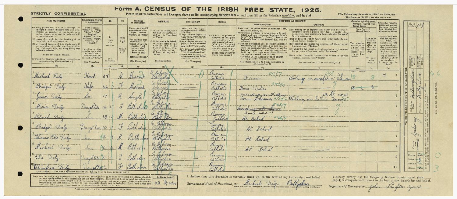 census 1926